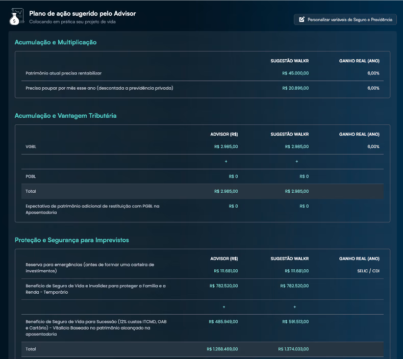 Tela do Portal Walkr Advisor: Conduza o próximo passo.
